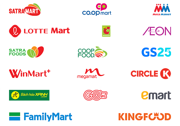HỆ THỐNG SIÊU THỊ VÀ CỬA HÀNG TIỆN LỢI